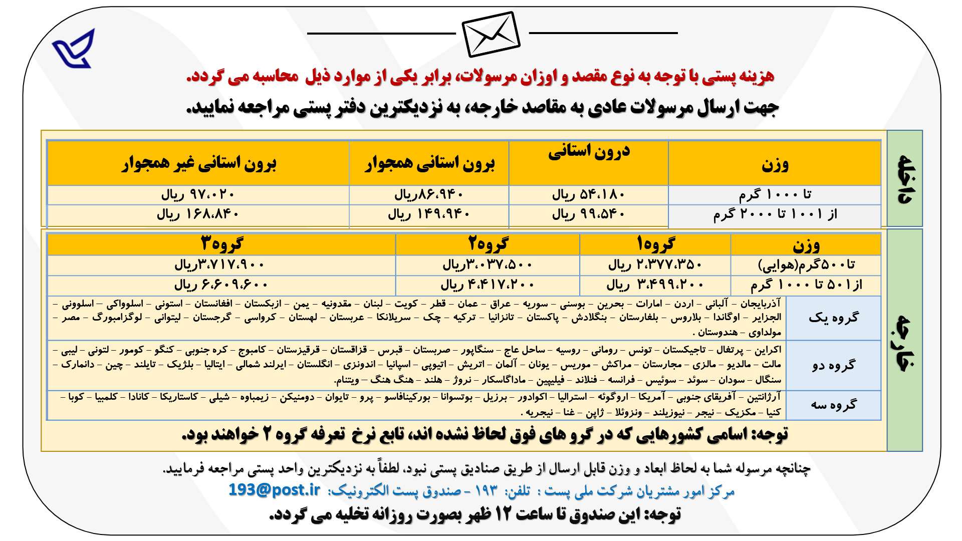 نرخ نامه لیبل های الصاقی به صندوق پستی1404_2.jpg